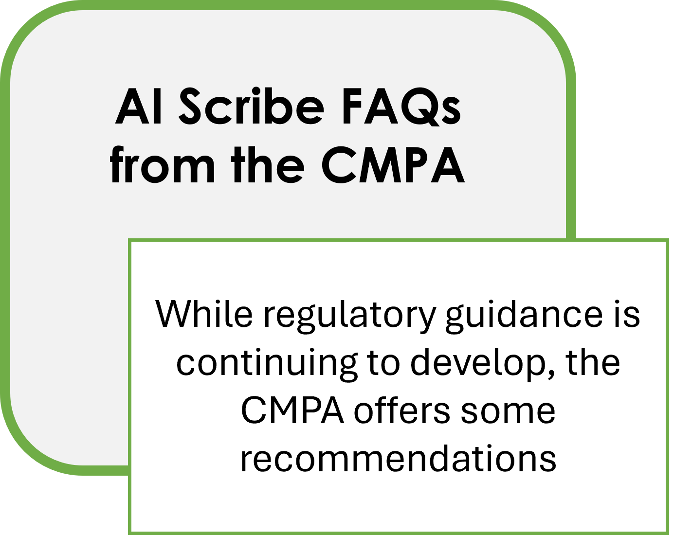 AI Scribe FAQs from the CMPA